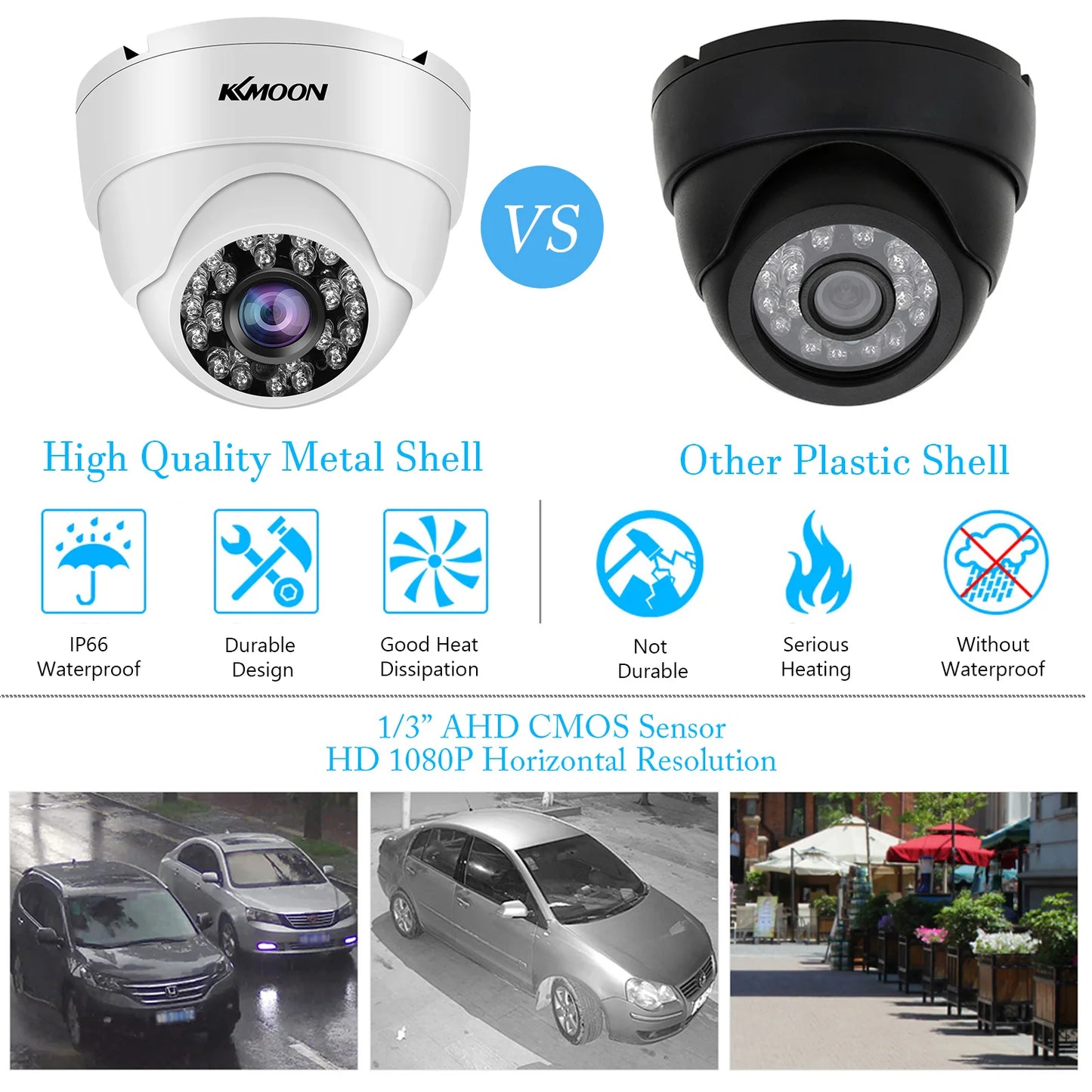 Security Camera Surveillance Camera Weatherproof Motion Detection
