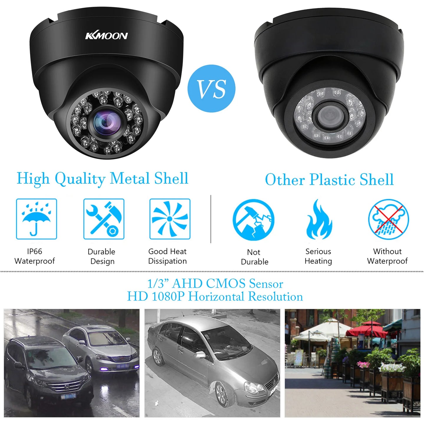 Security Camera Surveillance Camera Weatherproof Motion Detection
