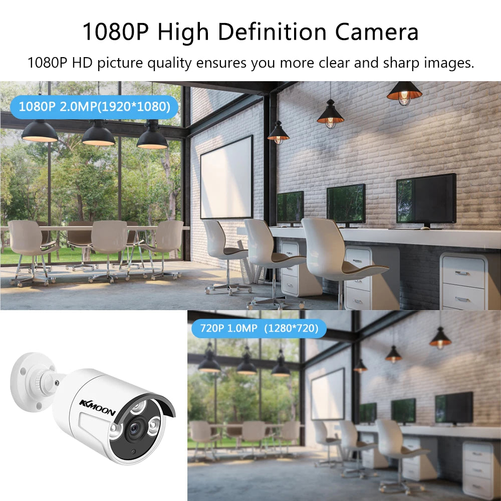 Security Camera Surveillance System Motion Detection Alerts System