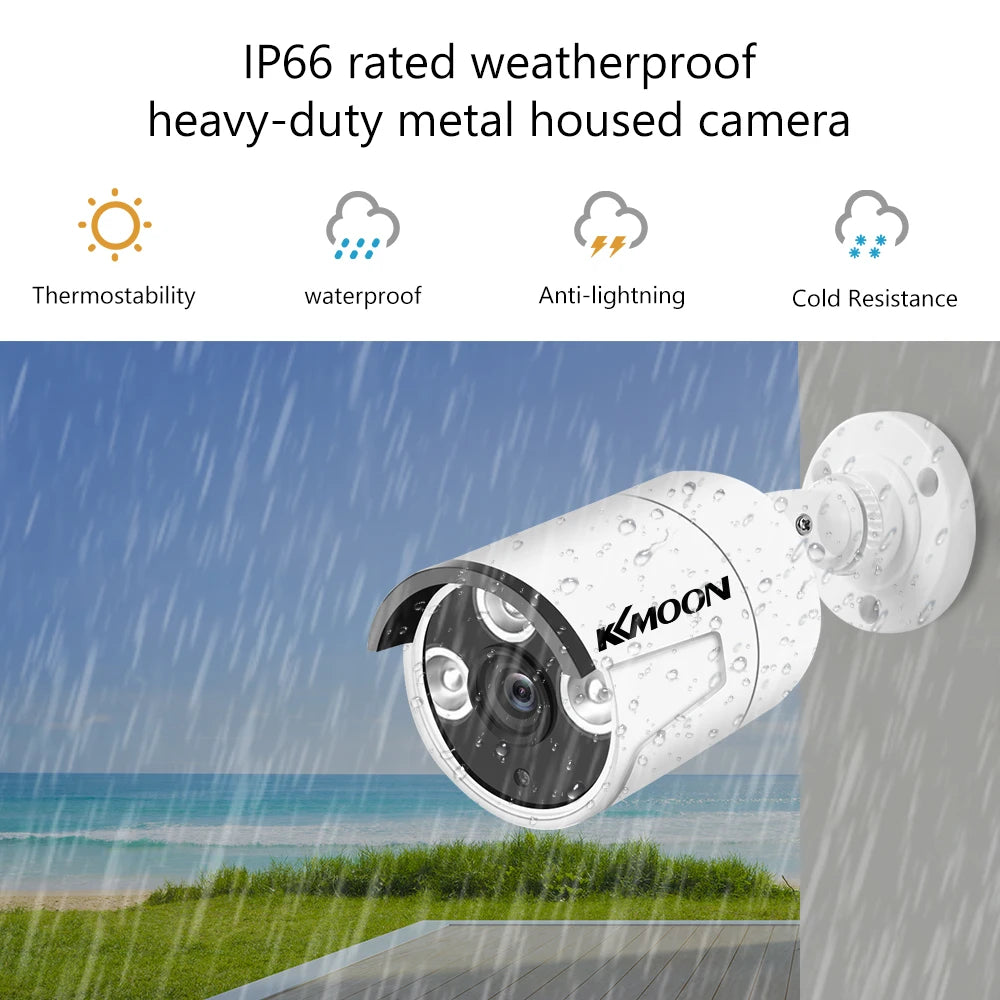 Security Camera Surveillance System Motion Detection Alerts System