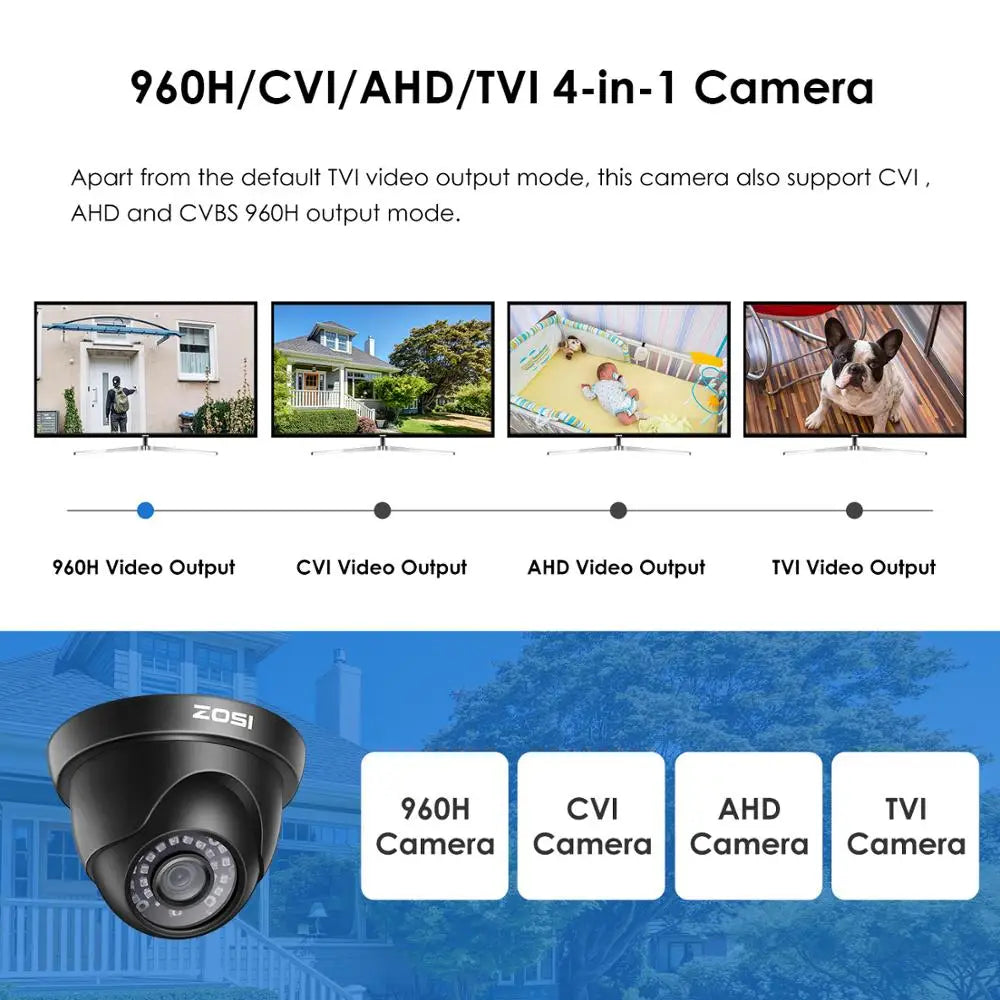 Video Surveillance Dome Camera CCTV Security Camera