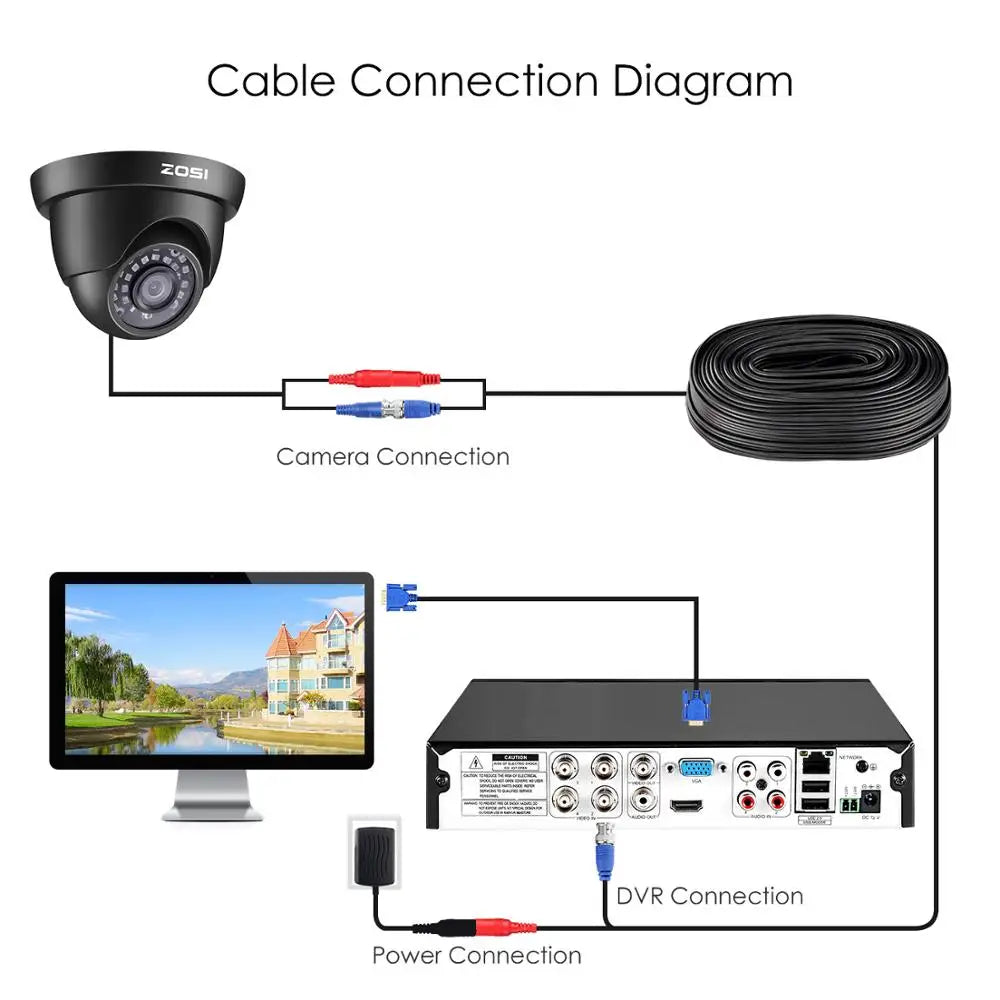 Video Surveillance Dome Camera CCTV Security Camera