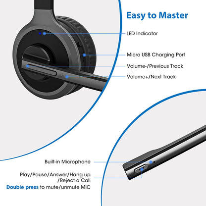 Pro Bluetooth Headphones Mic Charging Base Wireless Headset