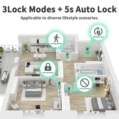 Fingerprint Door Lock Bedroom Biometric Door Knob Lock App Control