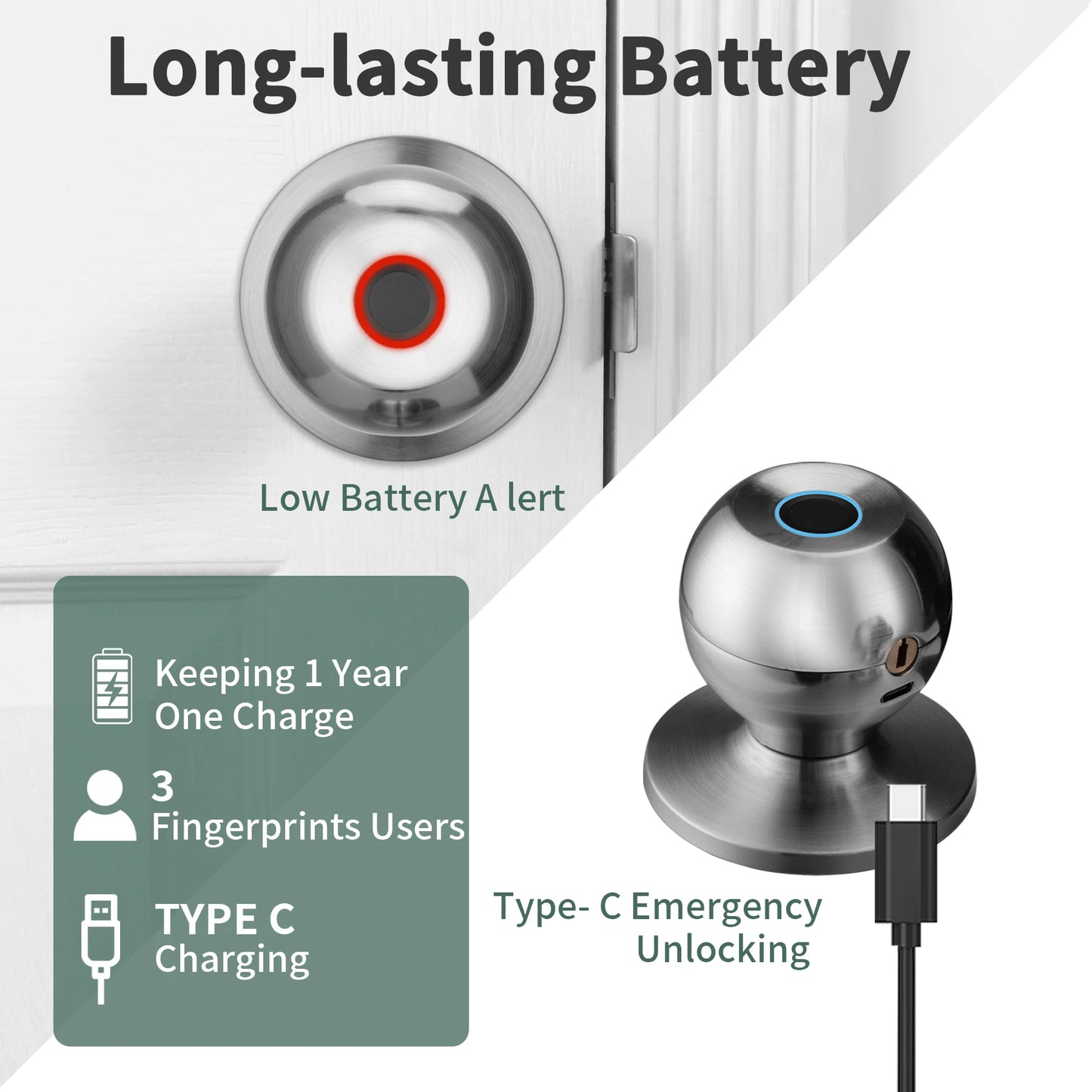 Fingerprint Door Lock Bedroom Biometric Door Knob Lock App Control