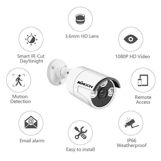 Security Camera Surveillance System  Motion Detection Alerts System