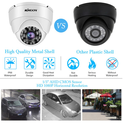 Security Camera Surveillance  Camera  Weatherproof  Motion Detection