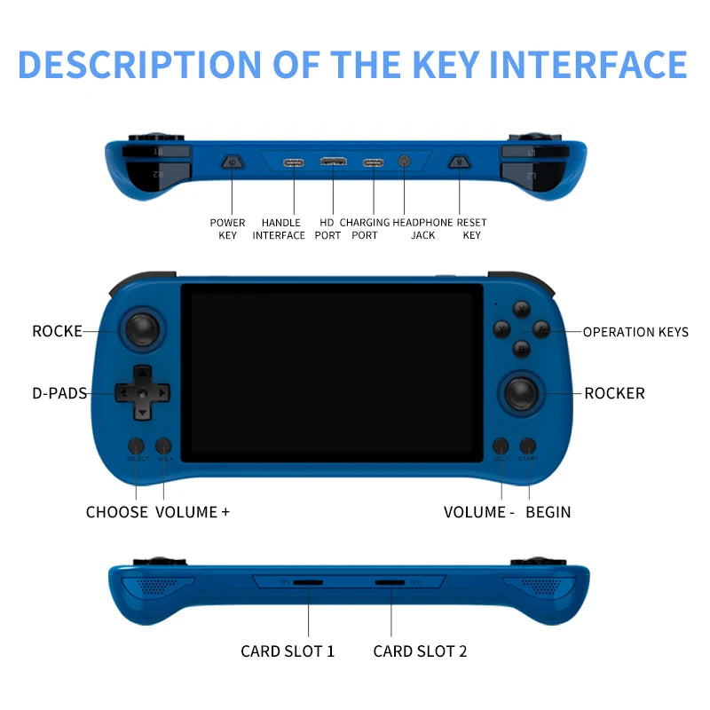 Retro 5.5 INCH Handheld Game Console