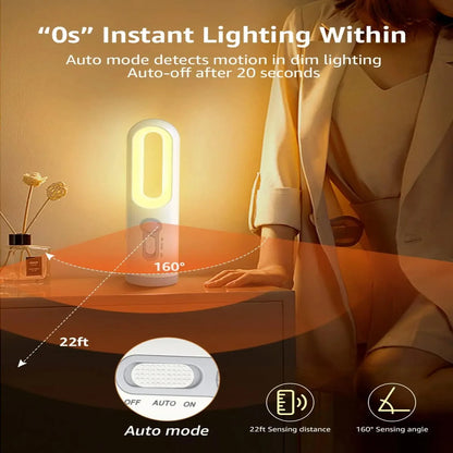 Motion Sensor Night Light 2 in 1 Portable Flashlight Dusk to Dawn Sensor