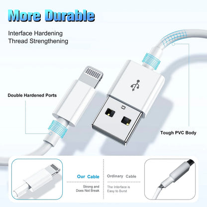 USB Fast Charging Cable  IPhone Pro Max Fast Charging Phone Data Line For Ipad