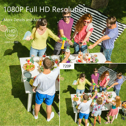 High Definition Security Camera Infrared Night Vision Weatherproof