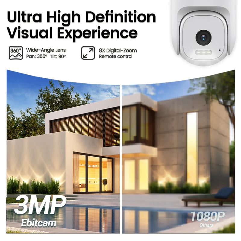 Outdoor Camera WIFI 2-Way Call Waterproof