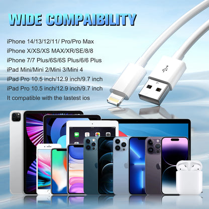 USB Fast Charging Cable  IPhone Pro Max Fast Charging Phone Data Line For Ipad