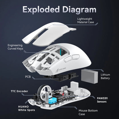 Lightweight Wireless Gaming Mouse Optical Sensor