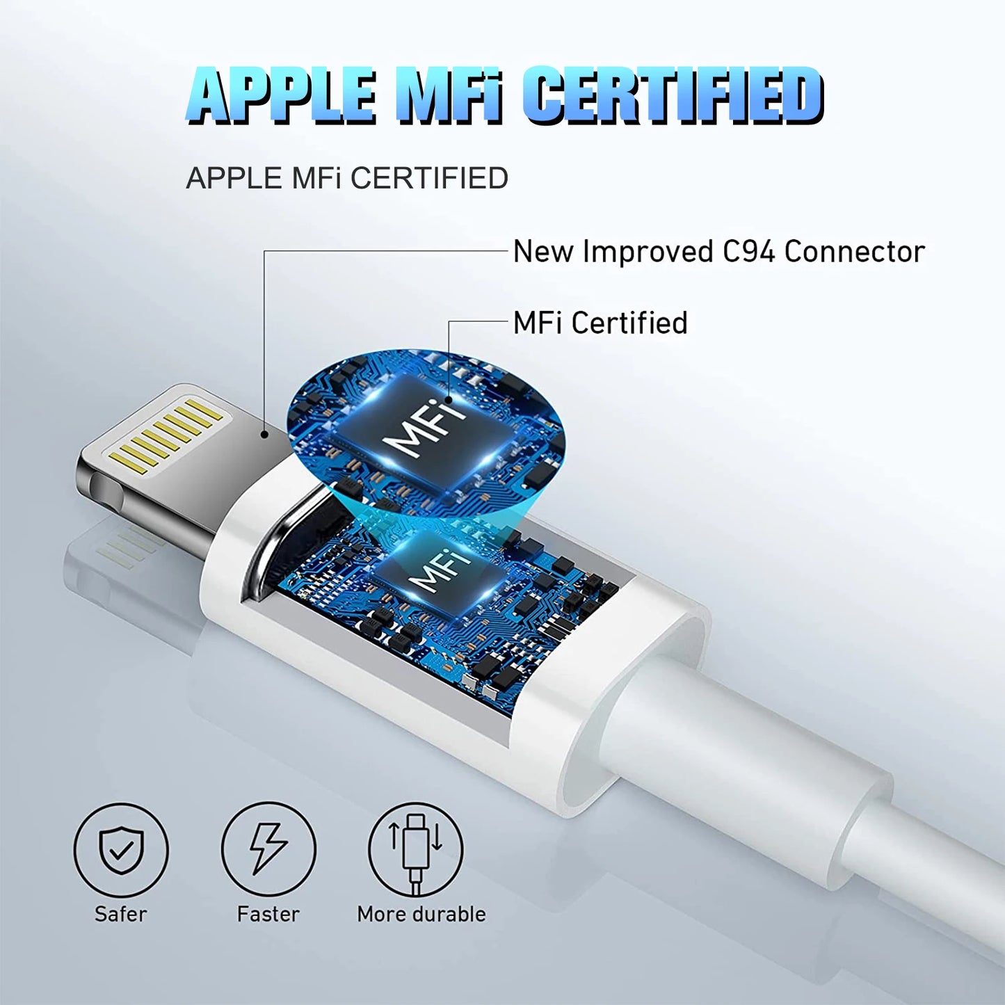 USB Fast Charging Cable  IPhone Pro Max Fast Charging Phone Data Line For Ipad